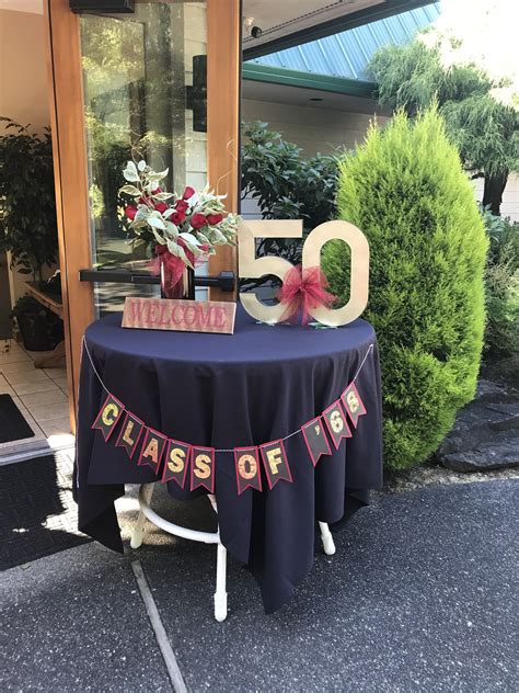 themes for 50th class reunion|great 50th class reunion ideas.